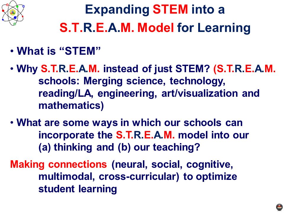 S.T.R.E.A.M. Model for Learning - ppt download